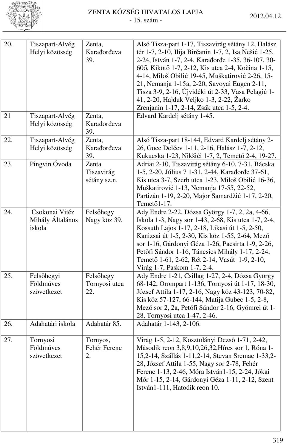 Alsó Tisza-part 1-17, Tiszavirág sétány 12, Halász tér 1-7, 2-10, Ilija Birčanin 1-7, 2, Isa Nešić 1-25, 2-24, István 1-7, 2-4, Karañorñe 1-35, 36-107, 30-60б, Kikötő 1-7, 2-12, Kis utca 2-4, Kočina