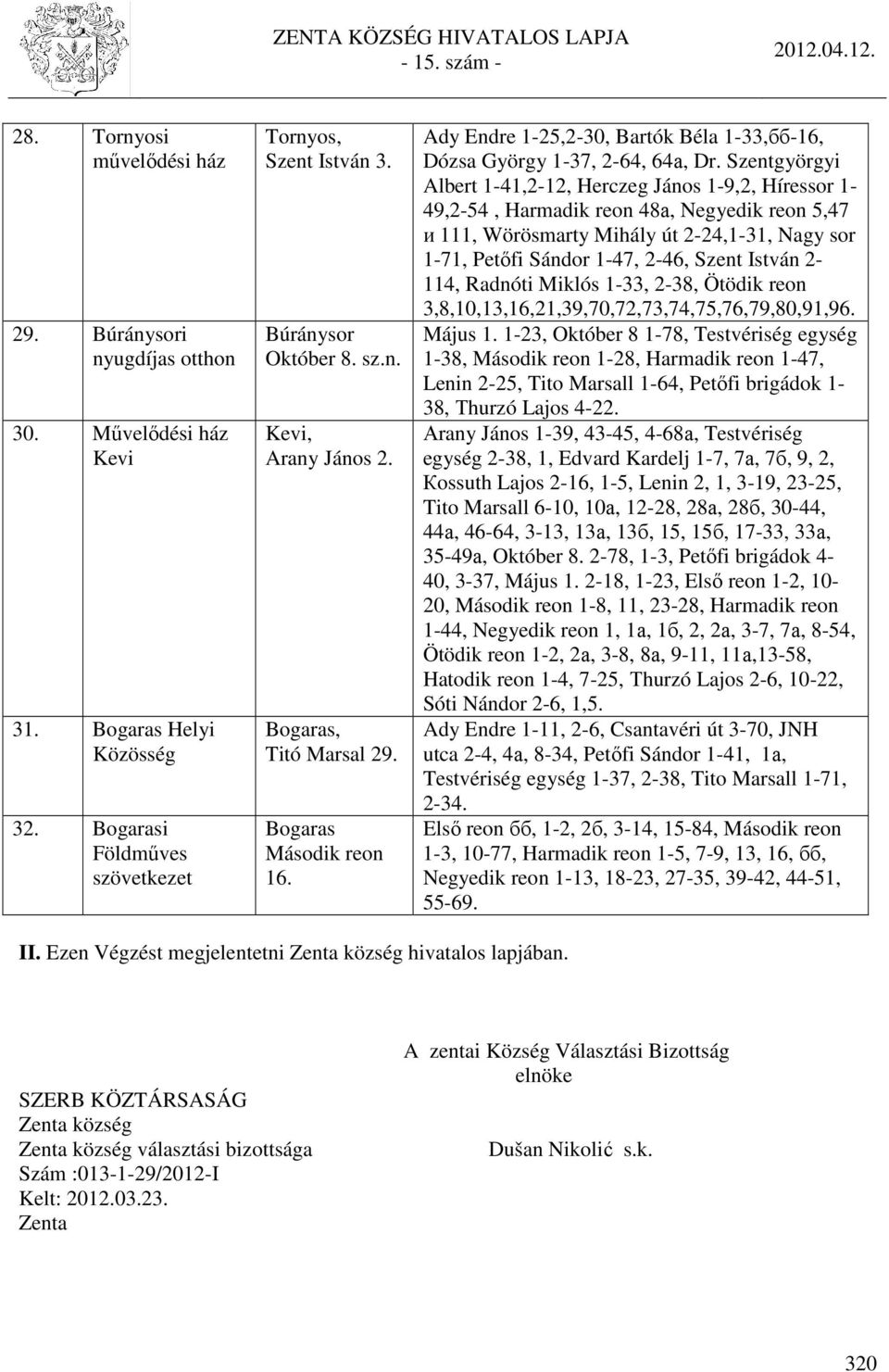 Szentgyörgyi Albert 1-41,2-12, Herczeg János 1-9,2, Híressor 1-49,2-54, Harmadik reon 48а, Negyedik reon 5,47 и 111, Wörösmarty Mihály út 2-24,1-31, Nagy sor 1-71, Petőfi Sándor 1-47, 2-46, Szent