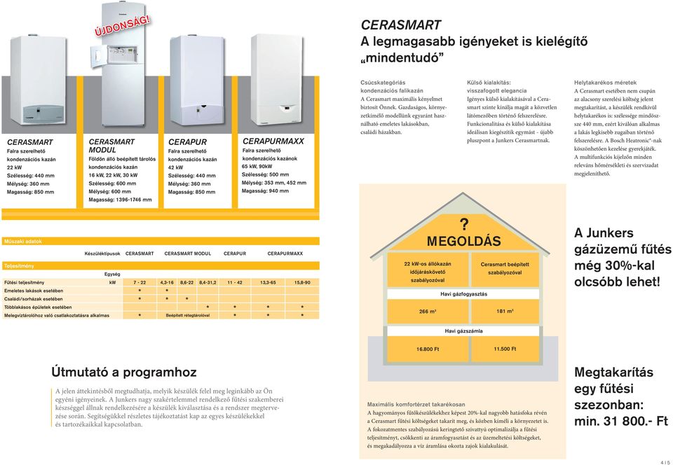 kondenzációs kazán 16 kw, 22 kw, 30 kw Szélesség: 600 mm Mélység: 600 mm Magasság: 1396-1746 mm CERAPUR Falra szerelhetô kondenzációs kazán 42 kw Szélesség: 440 mm Mélység: 360 mm Magasság: 850 mm