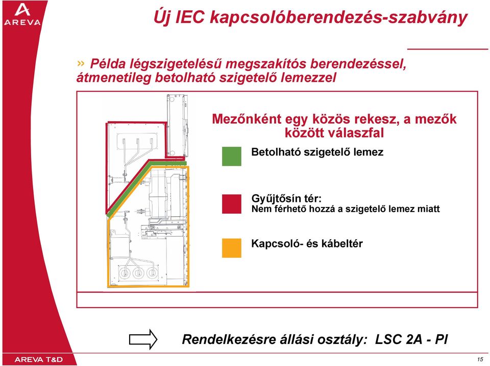 Betolható szigetelő lemez Gyűjtősín tér: Nem férhető hozzá a szigetelő