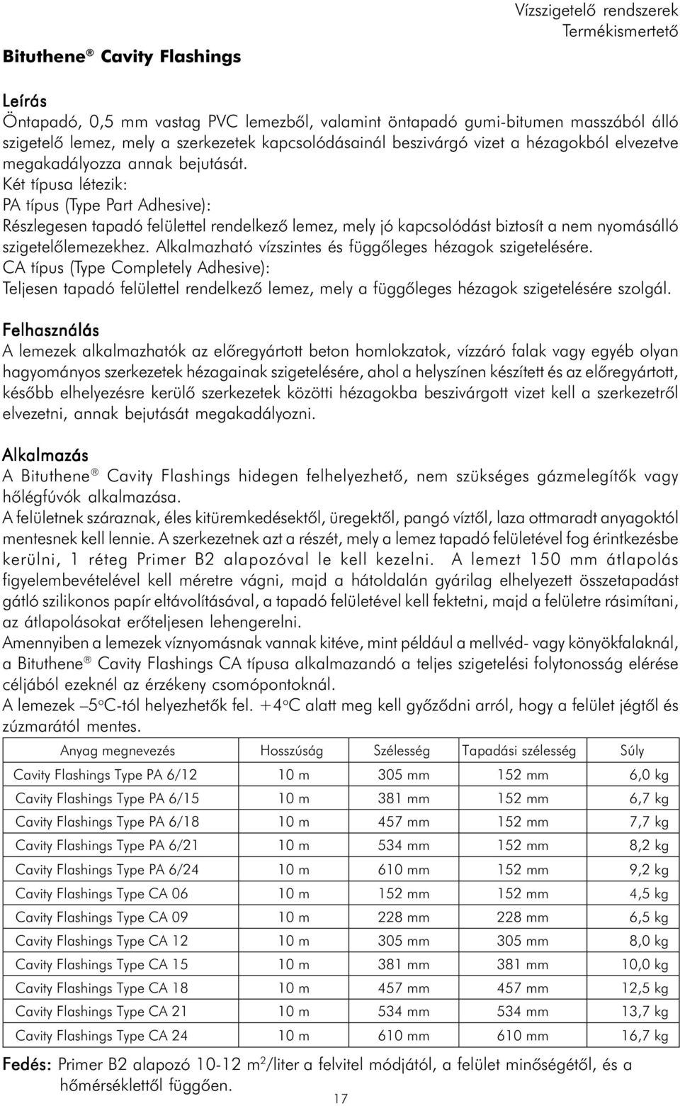 Két típusa létezik: PA típus (Type Part Adhesive): Részlegesen tapadó felülettel rendelkezõ lemez, mely jó kapcsolódást biztosít a nem nyomásálló szigetelõlemezekhez.