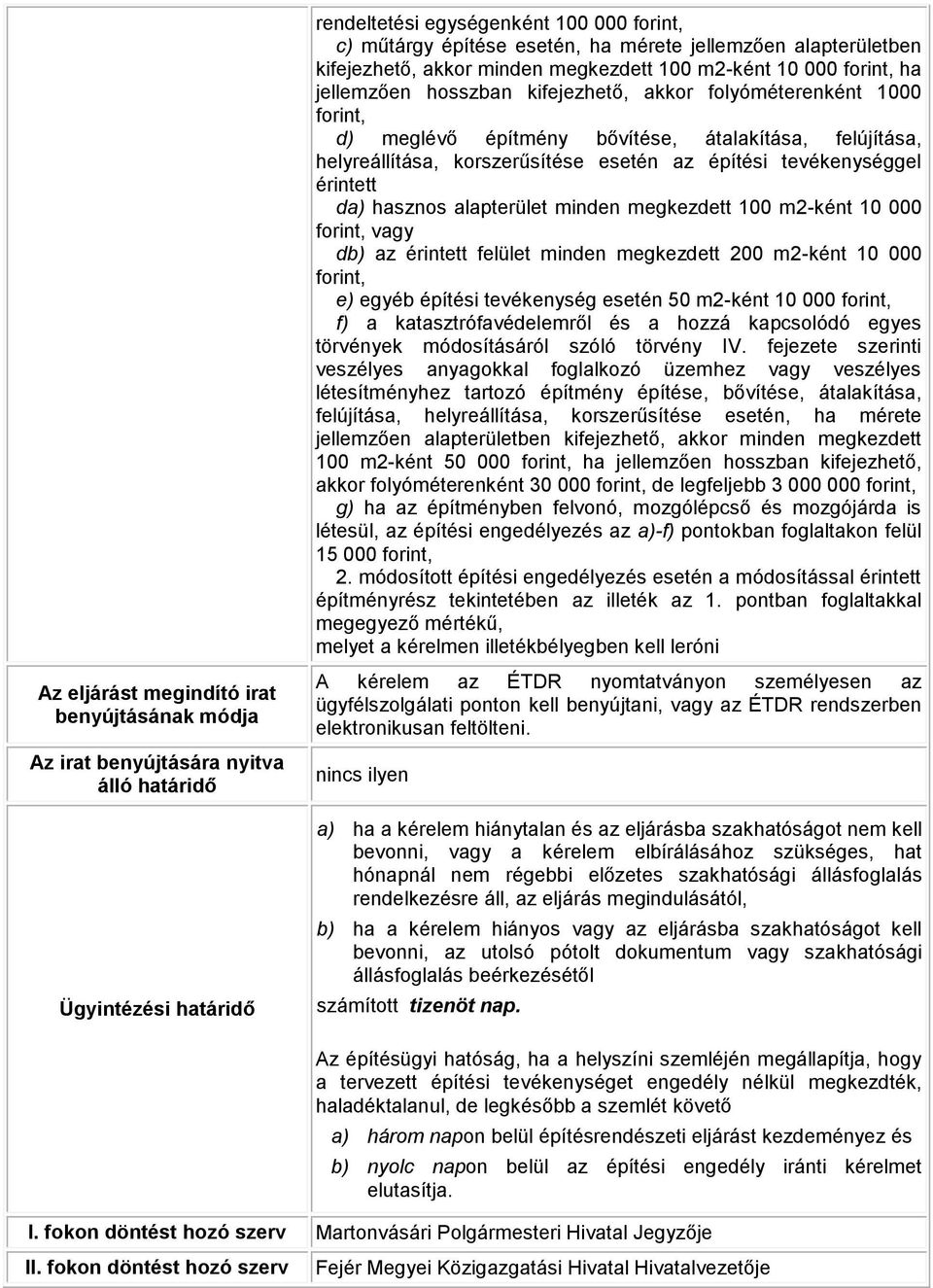 alapterület minden megkezdett 100 m2-ként 10 000 forint, vagy db) az érintett felület minden megkezdett 200 m2-ként 10 000 forint, e) egyéb építési tevékenység esetén 50 m2-ként 10 000 forint, f) a