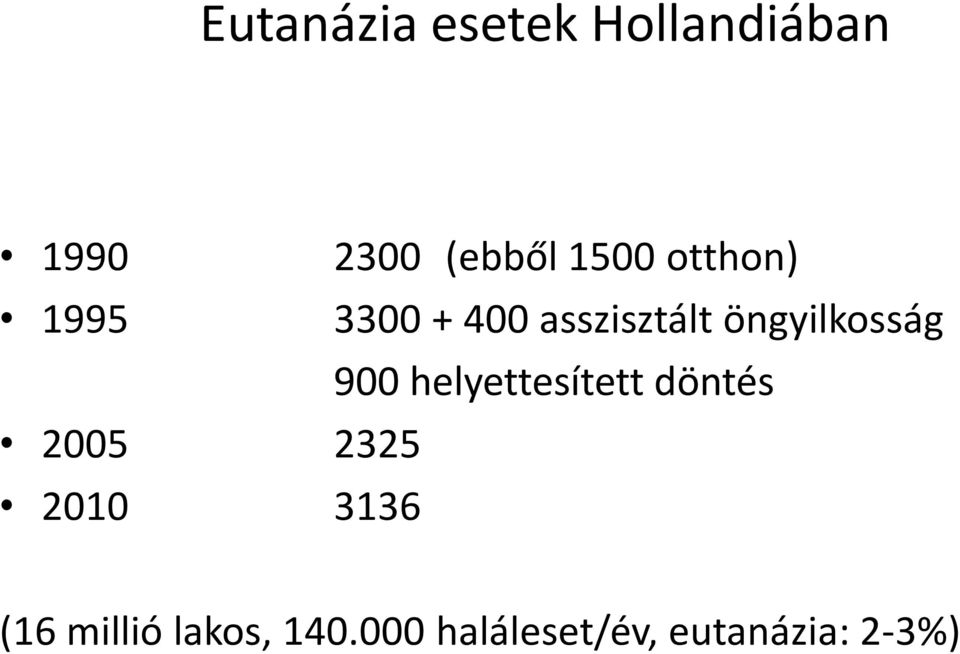 öngyilkosság 900 helyettesített döntés 2005 2325