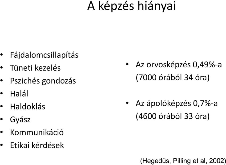 kérdések Az orvosképzés 0,49%-a (7000 órából 34 óra) Az