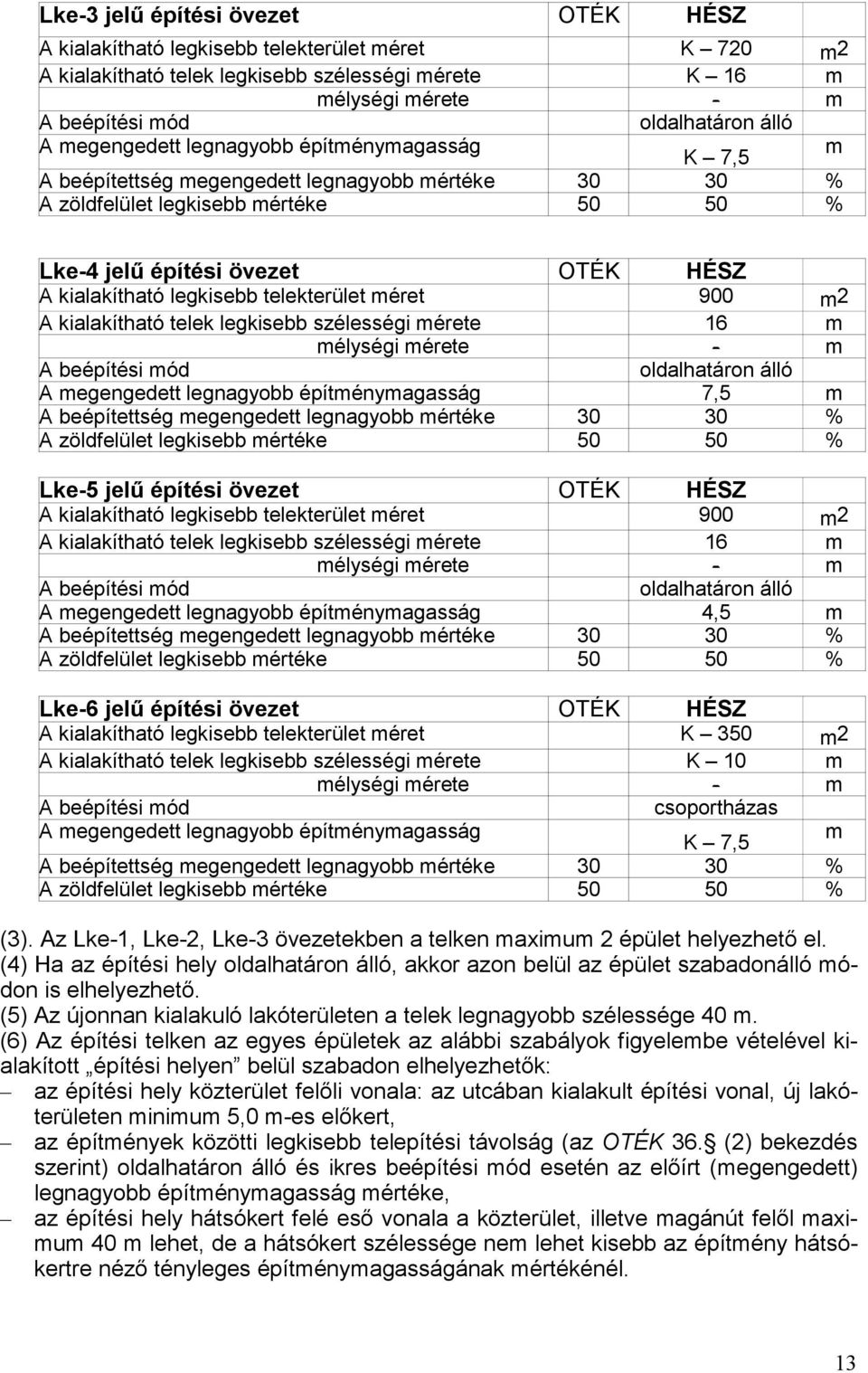 legkisebb telekterület méret 900 m2 A kialakítható telek legkisebb szélességi mérete 16 m mélységi mérete - m A beépítési mód oldalhatáron álló A megengedett legnagyobb építménymagasság 7,5 m A