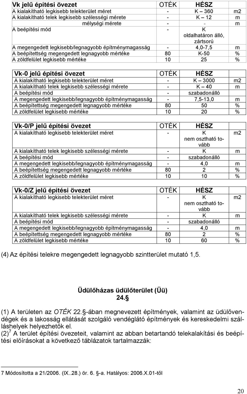 OTÉK HÉSZ A kialakítható legkisebb telekterület méret - K 3000 m2 A kialakítható telek legkisebb szélességi mérete - K 40 m A megengedett legkisebb/legnagyobb építménymagasság - 7,5-13,0 m A