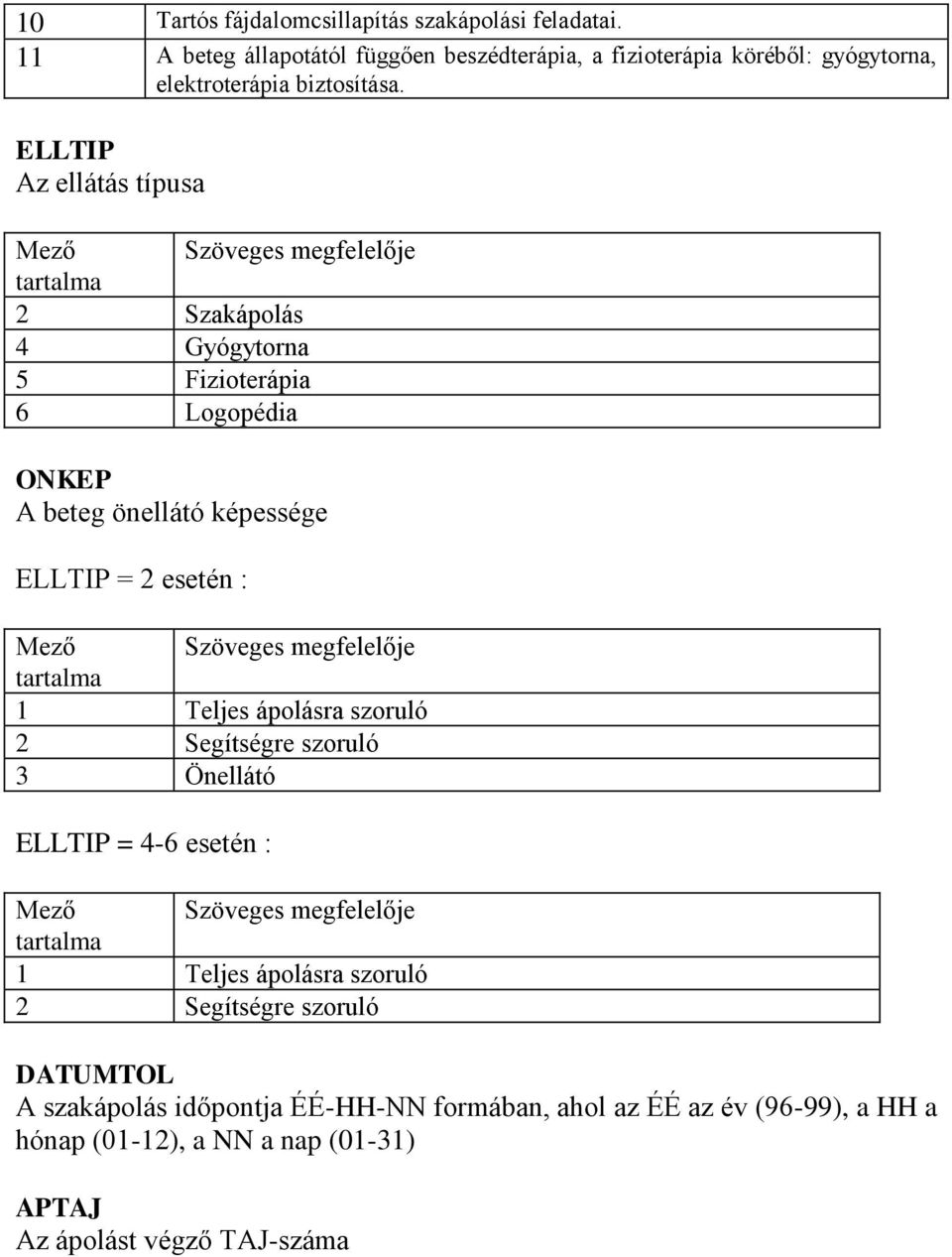 Szöveges megfelelője 1 Teljes ápolásra szoruló 2 Segítségre szoruló 3 Önellátó ELLTIP = 4-6 esetén : Mező Szöveges megfelelője 1 Teljes ápolásra szoruló 2