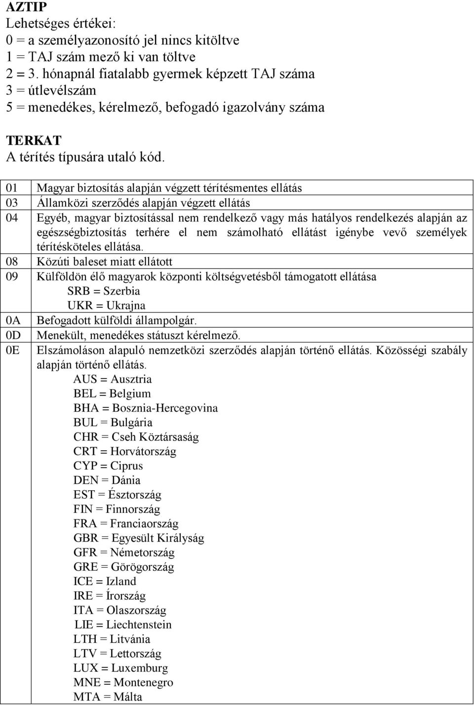 01 Magyar biztosítás alapján végzett térítésmentes ellátás 03 Államközi szerződés alapján végzett ellátás 04 Egyéb, magyar biztosítással nem rendelkező vagy más hatályos rendelkezés alapján az
