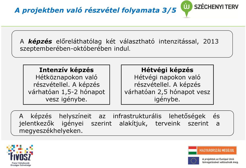 A képzés várhatóan 1,5-2 hónapot vesz igénybe. Hétvégi képzés Hétvégi napokon való részvétellel.