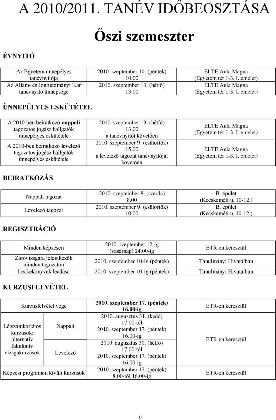 hallgatók ünnepélyes eskütétele A 2010-ben beiratkozó levelező tagozatos jogász hallgatók ünnepélyes eskütétele BEIRATKOZÁS Nappali tagozat Levelező tagozat REGISZTRÁCIÓ 2010. szeptember 10.