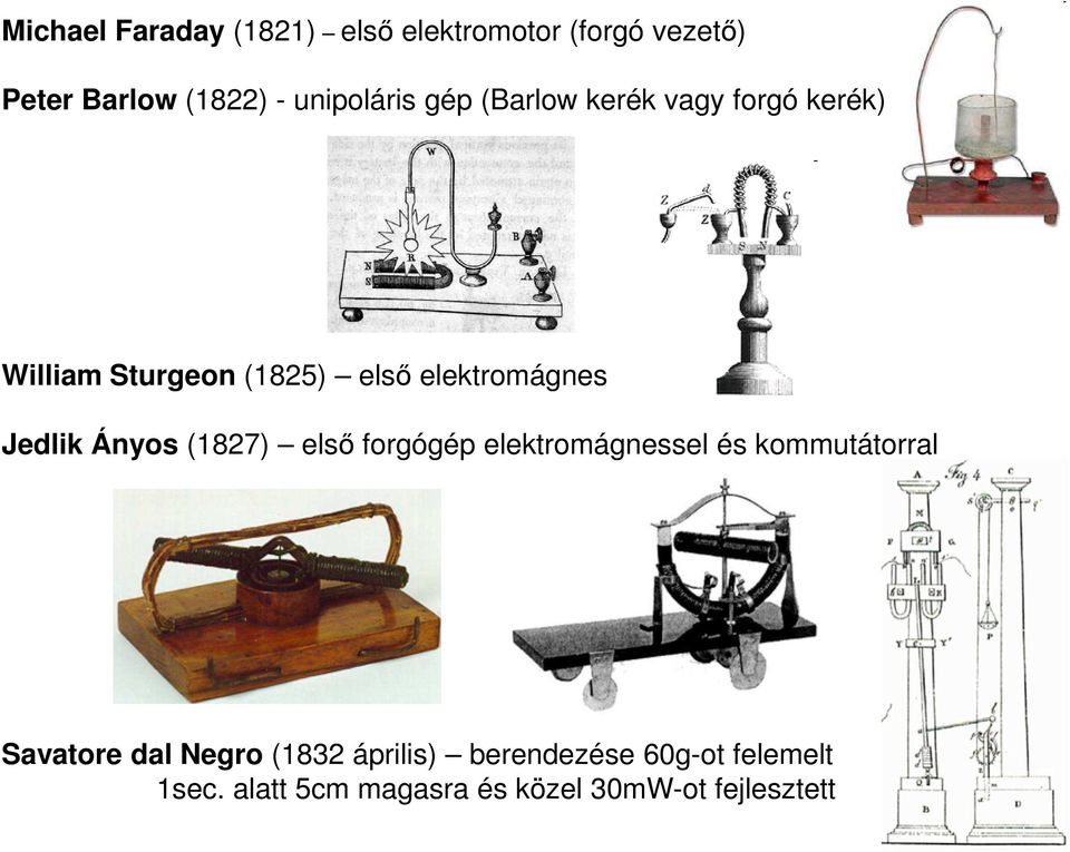 elektromágnes Jedlik Ányos (1827) első forgógép elektromágnessel és kommutátorral