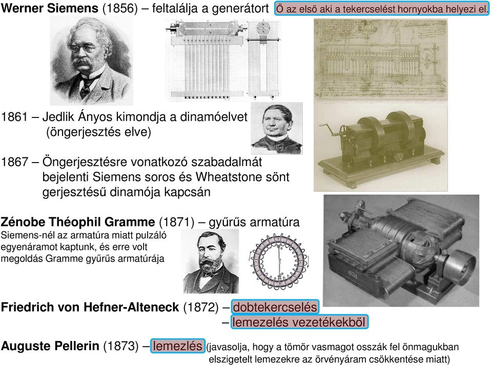 dinamója kapcsán Zénobe Théophil Gramme (1871) gyűrűs armatúra Siemens-nél az armatúra miatt pulzáló egyenáramot kaptunk, és erre volt megoldás Gramme gyűrűs