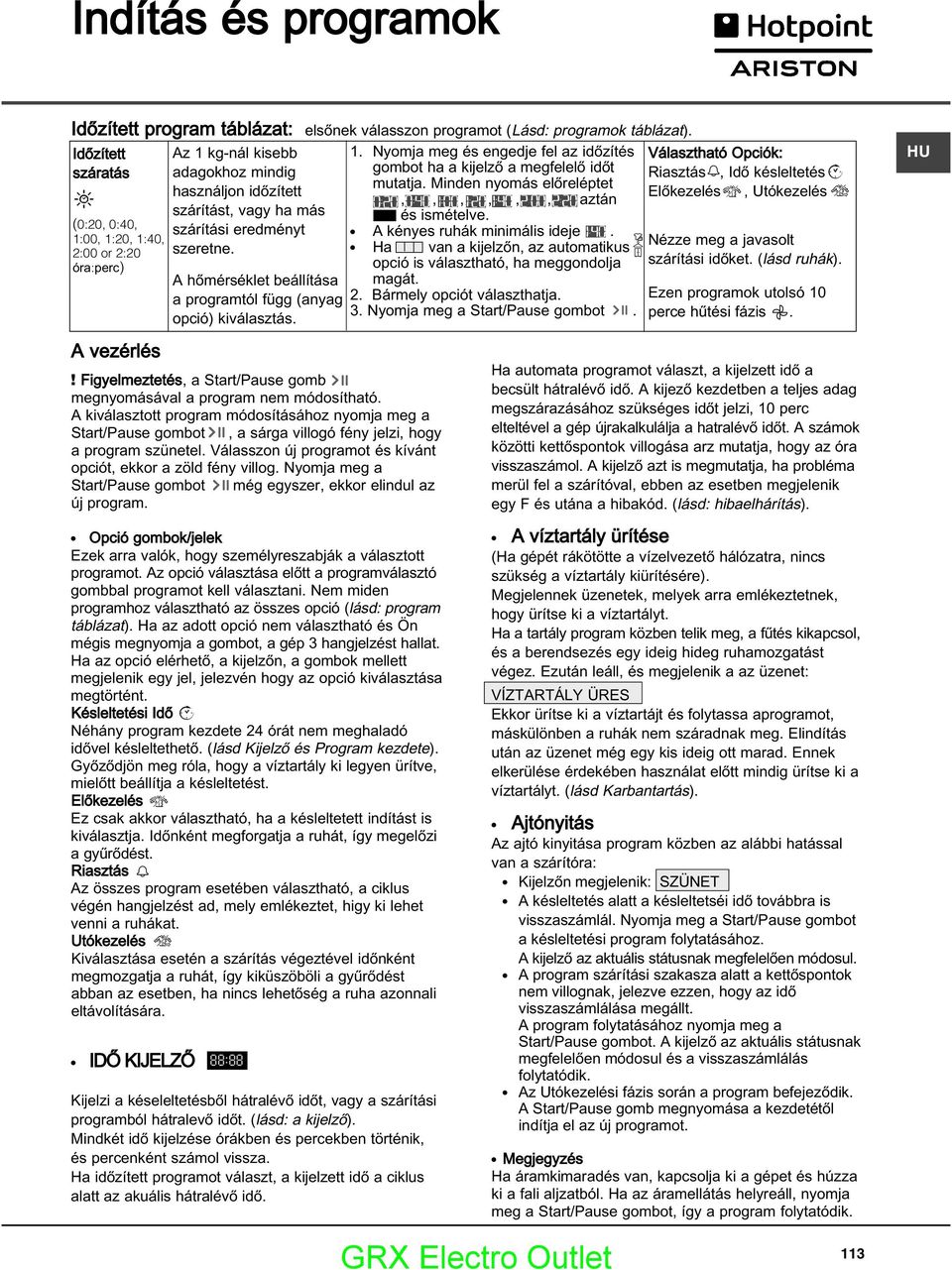 A hőmérséklet beállítása a programtól függ (anyag opció) kiválasztás.! Figyelmeztetés, a Start/Pause gomb megnyomásával a program nem módosítható.