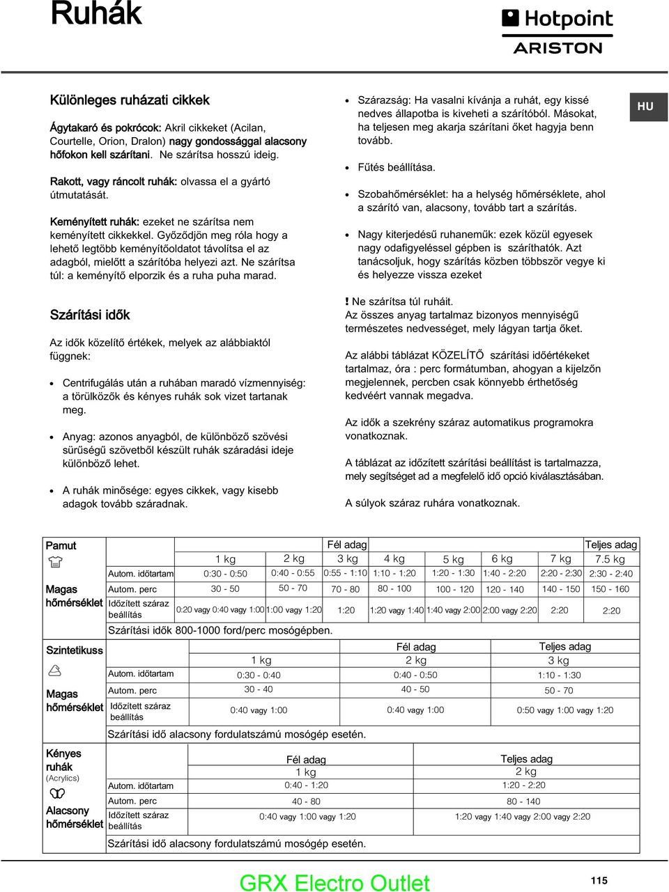 Győződjön meg róla hogy a lehető legtöbb keményítőoldatot távolítsa el az adagból, mielőtt a szárítóba helyezi azt. Ne szárítsa túl: a keményítő elporzik és a ruha puha marad.