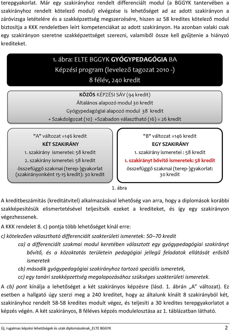 szakképzettség megszerzésére, hiszen az 58 kredites kötelező modul biztosítja a KKK rendeletben leírt kompetenciákat az adott szakirányon.