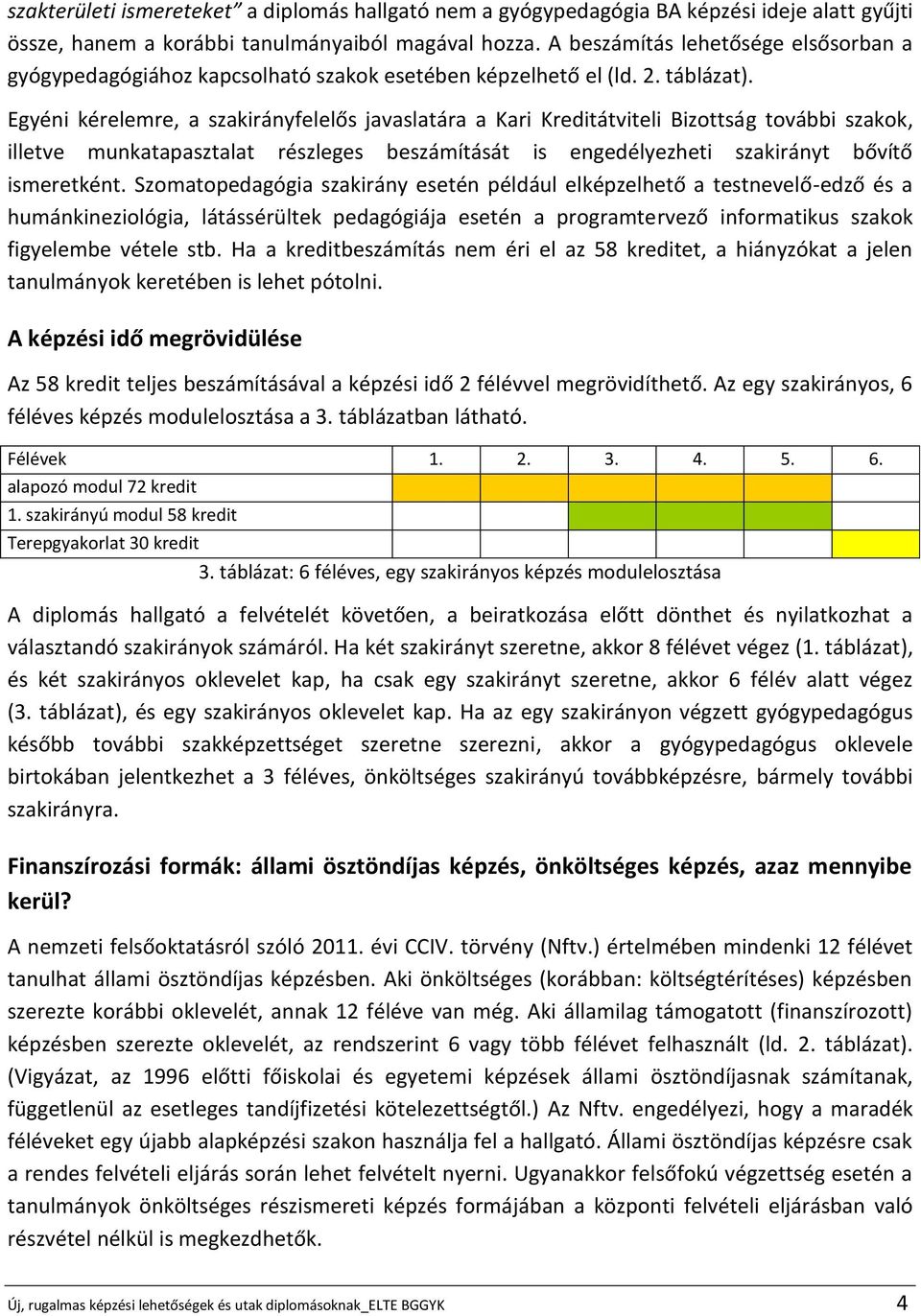 Egyéni kérelemre, a szakirányfelelős javaslatára a Kari Kreditátviteli Bizottság további szakok, illetve munkatapasztalat részleges beszámítását is engedélyezheti szakirányt bővítő ismeretként.