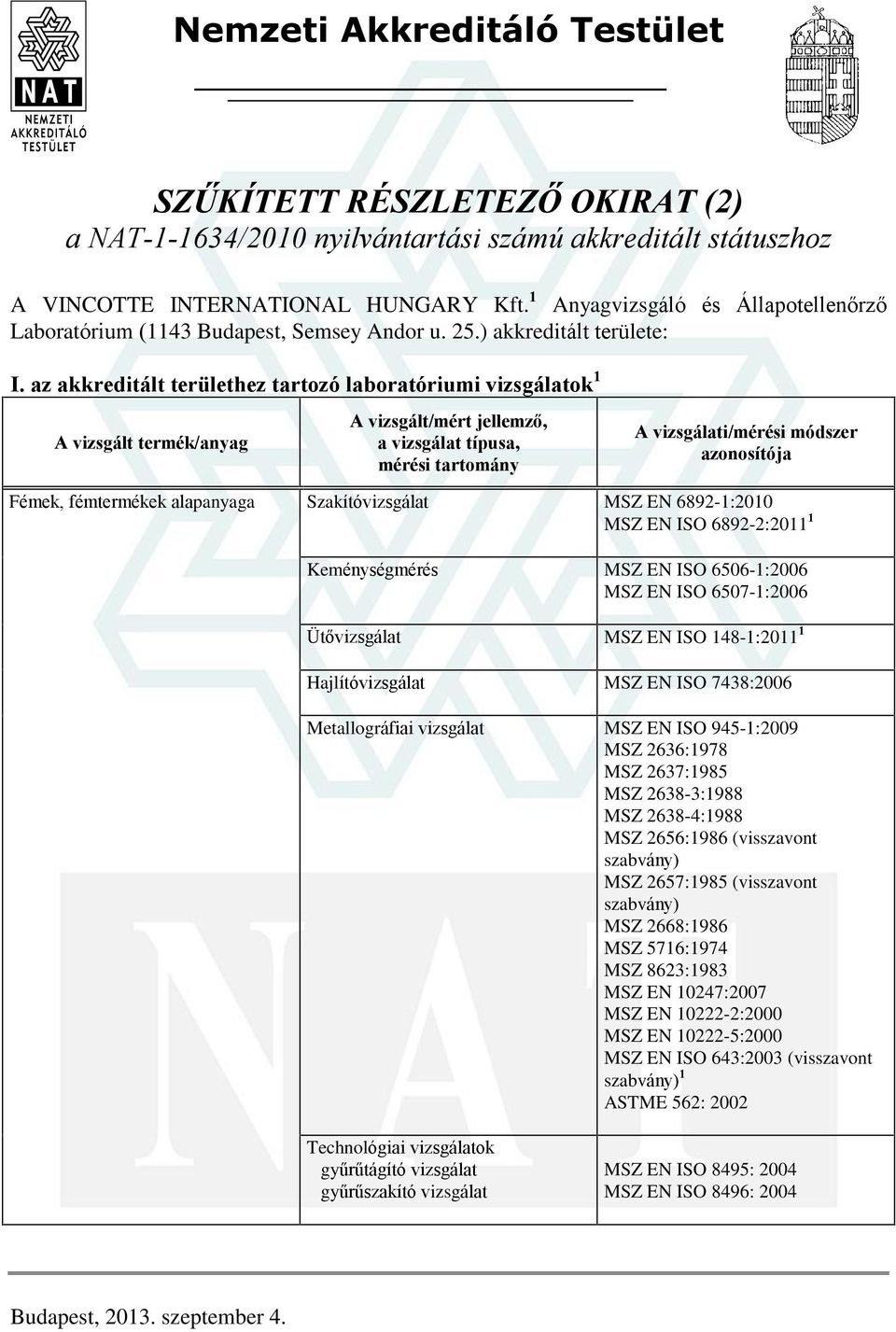 az akkreditált területhez tartozó laboratóriumi vizsgálatok 1 Fémek, fémtermékek alapanyaga Szakítóvizsgálat MSZ EN 6892-1:2010 MSZ EN ISO 6892-2:2011 1 Keménységmérés MSZ EN ISO 6506-1:2006 MSZ EN