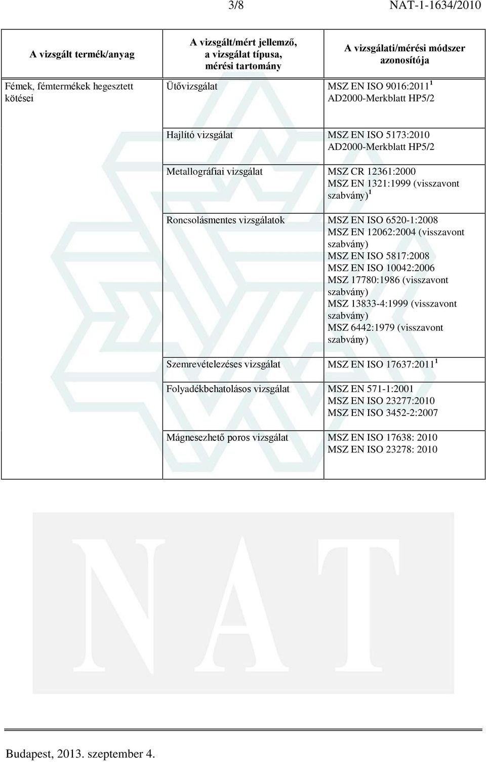 5817:2008 MSZ EN ISO 10042:2006 MSZ 17780:1986 (visszavont MSZ 13833-4:1999 (visszavont MSZ 6442:1979 (visszavont Szemrevételezéses vizsgálat MSZ EN ISO