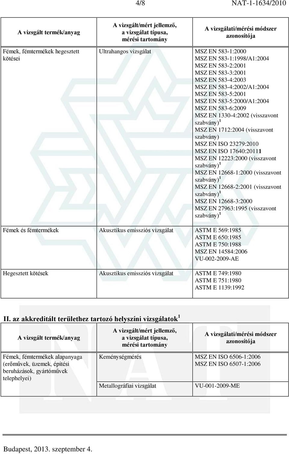 (visszavont 1 MSZ EN 12668-2:2001 (visszavont 1 MSZ EN 12668-3:2000 MSZ EN 27963:1995 (visszavont 1 Fémek és fémtermékek Akusztikus emissziós vizsgálat ASTM E 569:1985 ASTM E 650:1985 ASTM E 750:1988