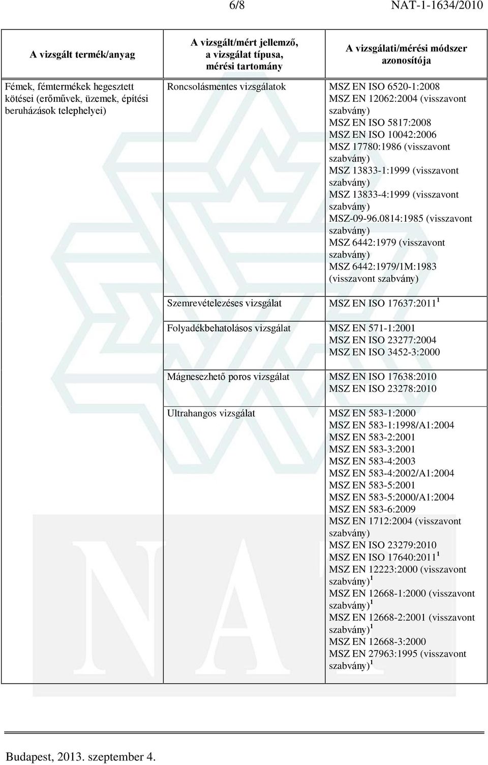 0814:1985 (visszavont MSZ 6442:1979 (visszavont MSZ 6442:1979/1M:1983 (visszavont Szemrevételezéses vizsgálat MSZ EN ISO 17637:2011 1 Folyadékbehatolásos vizsgálat MSZ EN 571-1:2001 MSZ EN ISO