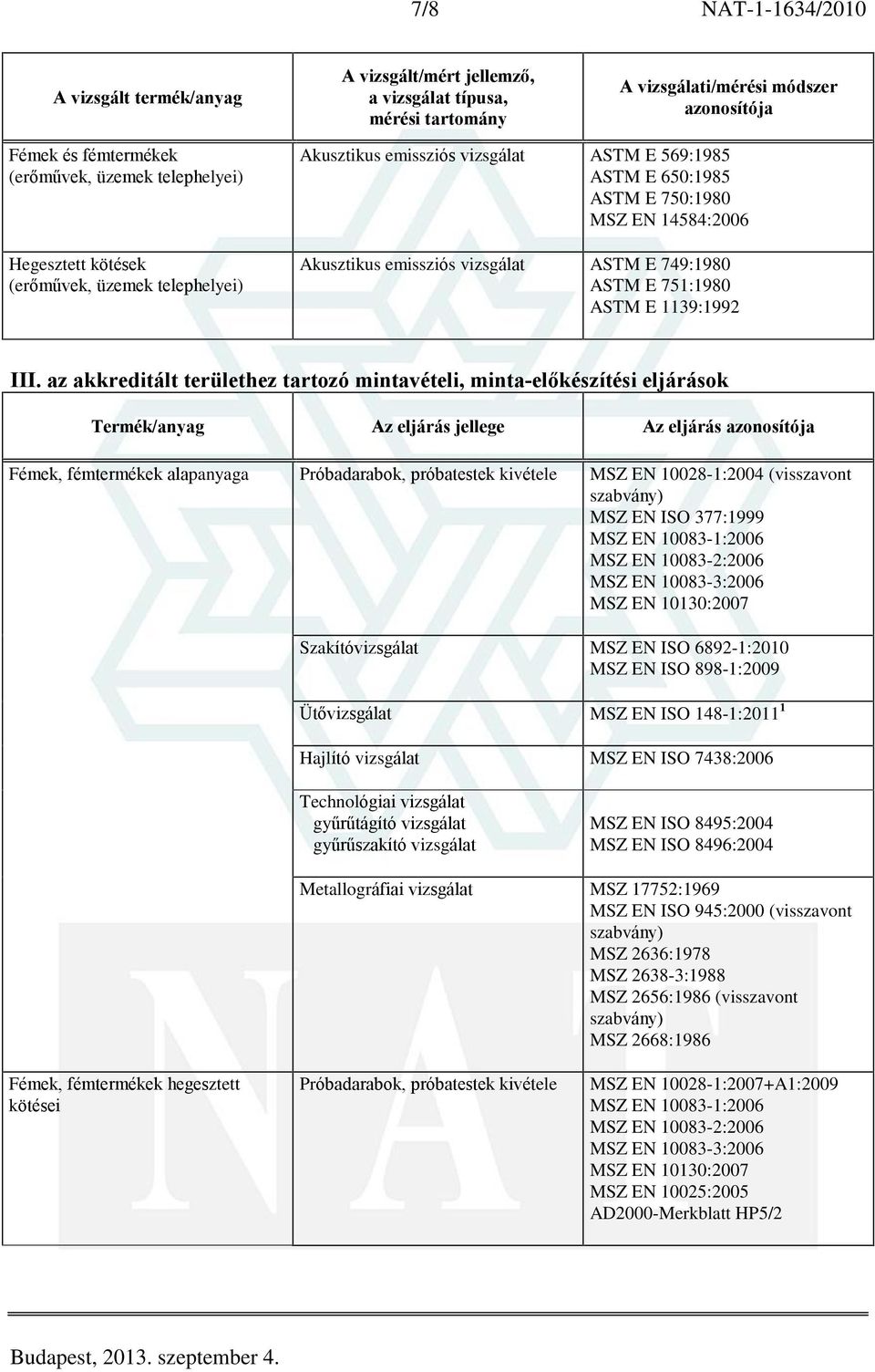 az akkreditált területhez tartozó mintavételi, minta-elõkészítési eljárások Termék/anyag Az eljárás jellege Az eljárás Fémek, fémtermékek alapanyaga Próbadarabok, próbatestek kivétele MSZ EN