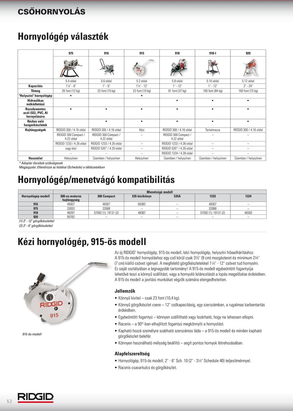 hornyológép Hidraulikus működtetésű Rozsdamentes acél (SS), PVC, Al hornyolására Rézhez való hengerkészletek Hajtóegységek RIDGID 300 / 4.16 oldal RIDGID 300 / 4.16 oldal Kézi RIDGID 300 / 4.