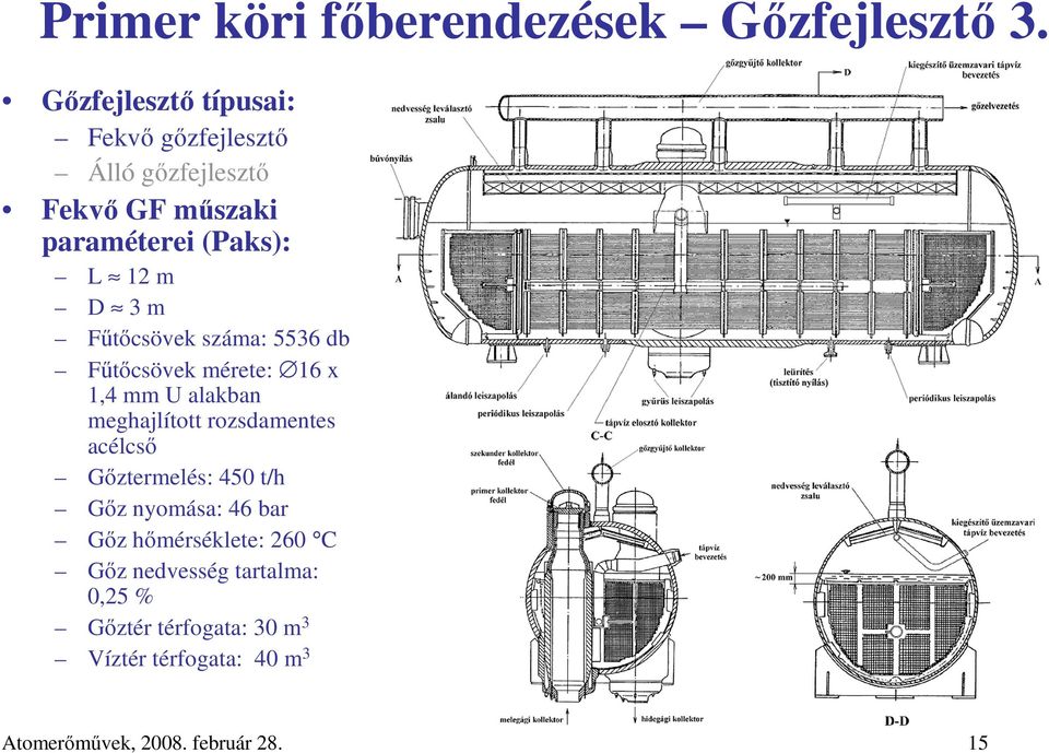 Főtıcsövek száma: 5536 db Főtıcsövek mérete: 16 x 1,4 mm U alakban meghajlított rozsdamentes acélcsı