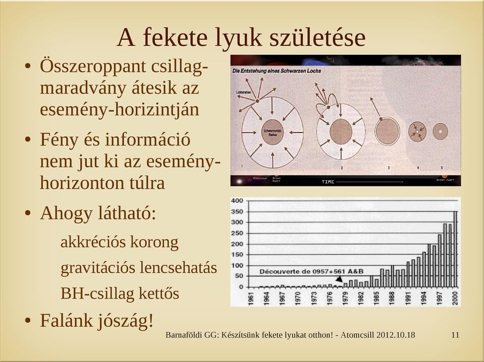 ki az eseményhorizonton túlra Ahogy látható: akkréciós