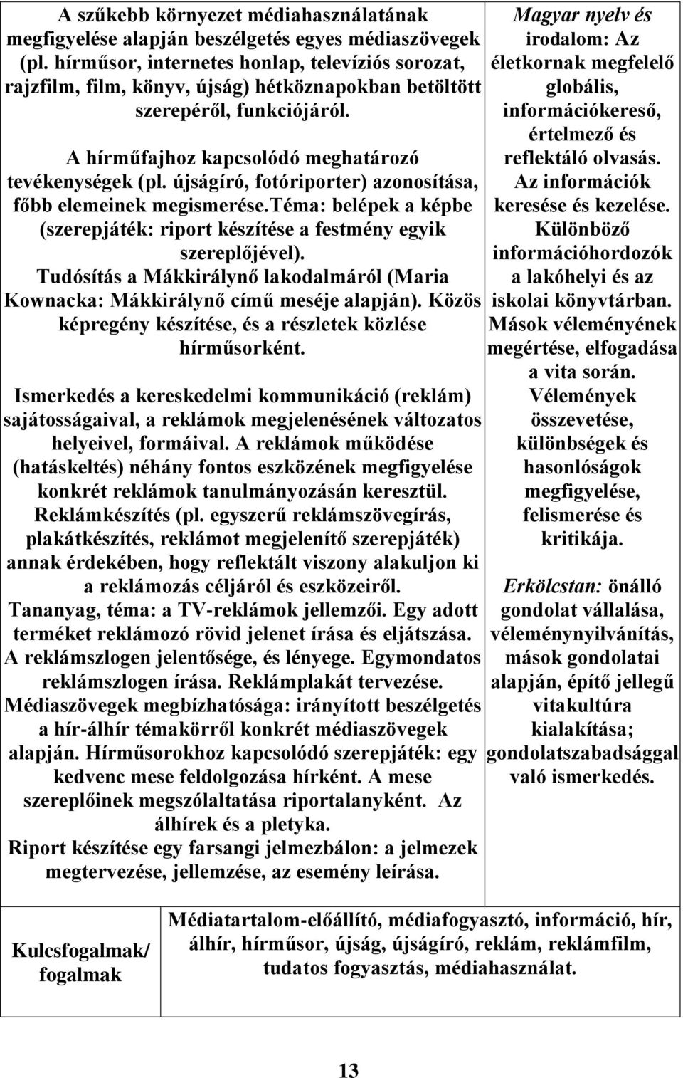 újságíró, fotóriporter) azonosítása, főbb elemeinek megismerése.téma: belépek a képbe (szerepjáték: riport készítése a festmény egyik szereplőjével).