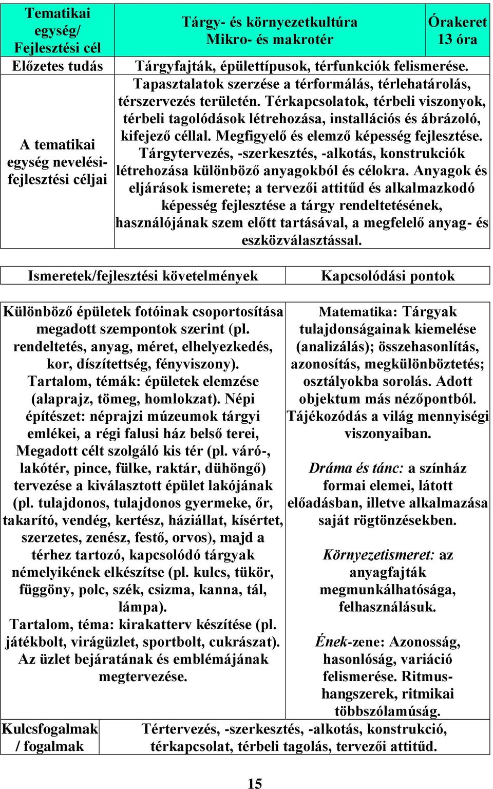 Megfigyelő és elemző képesség fejlesztése. Tárgytervezés, -szerkesztés, -alkotás, konstrukciók létrehozása különböző anyagokból és célokra.