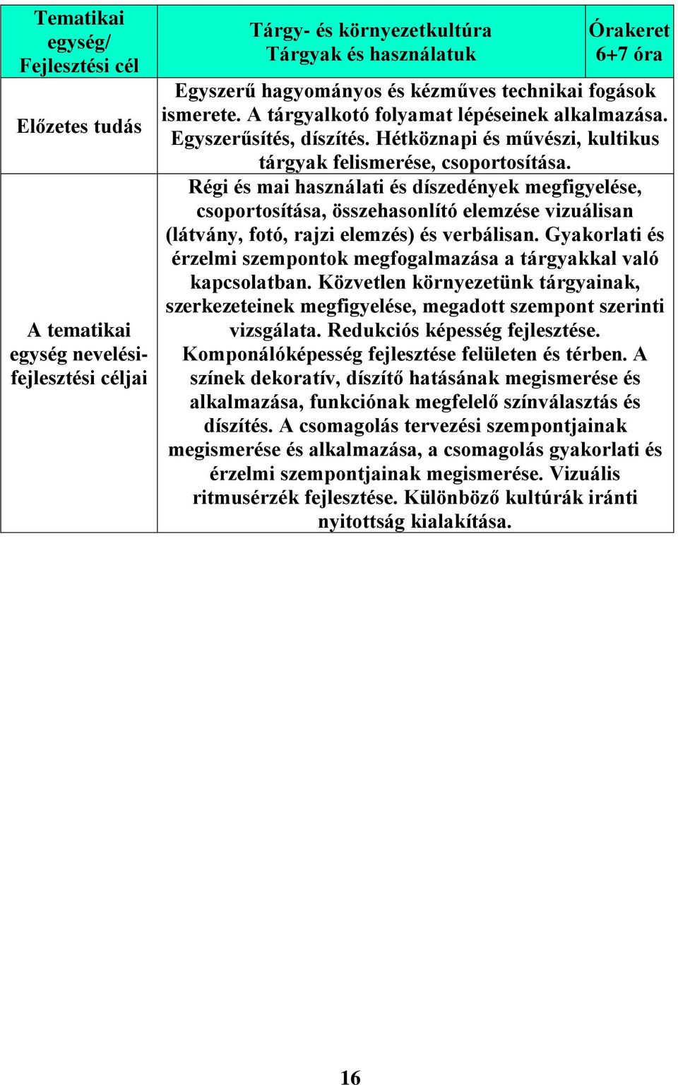 Régi és mai használati és díszedények megfigyelése, csoportosítása, összehasonlító elemzése vizuálisan (látvány, fotó, rajzi elemzés) és verbálisan.