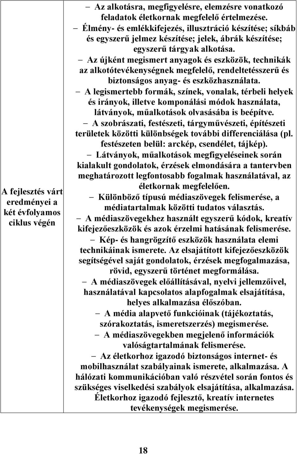 Az újként megismert anyagok és eszközök, technikák az alkotótevékenységnek megfelelő, rendeltetésszerű és biztonságos anyag- és eszközhasználata.