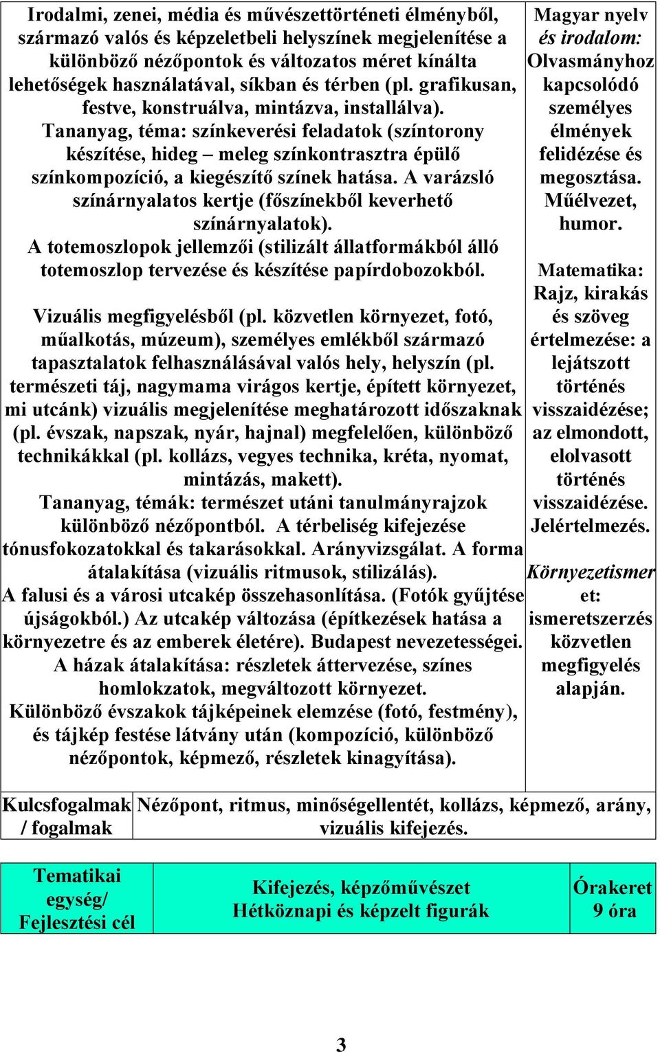 Tananyag, téma: színkeverési feladatok (színtorony készítése, hideg meleg színkontrasztra épülő színkompozíció, a kiegészítő színek hatása.