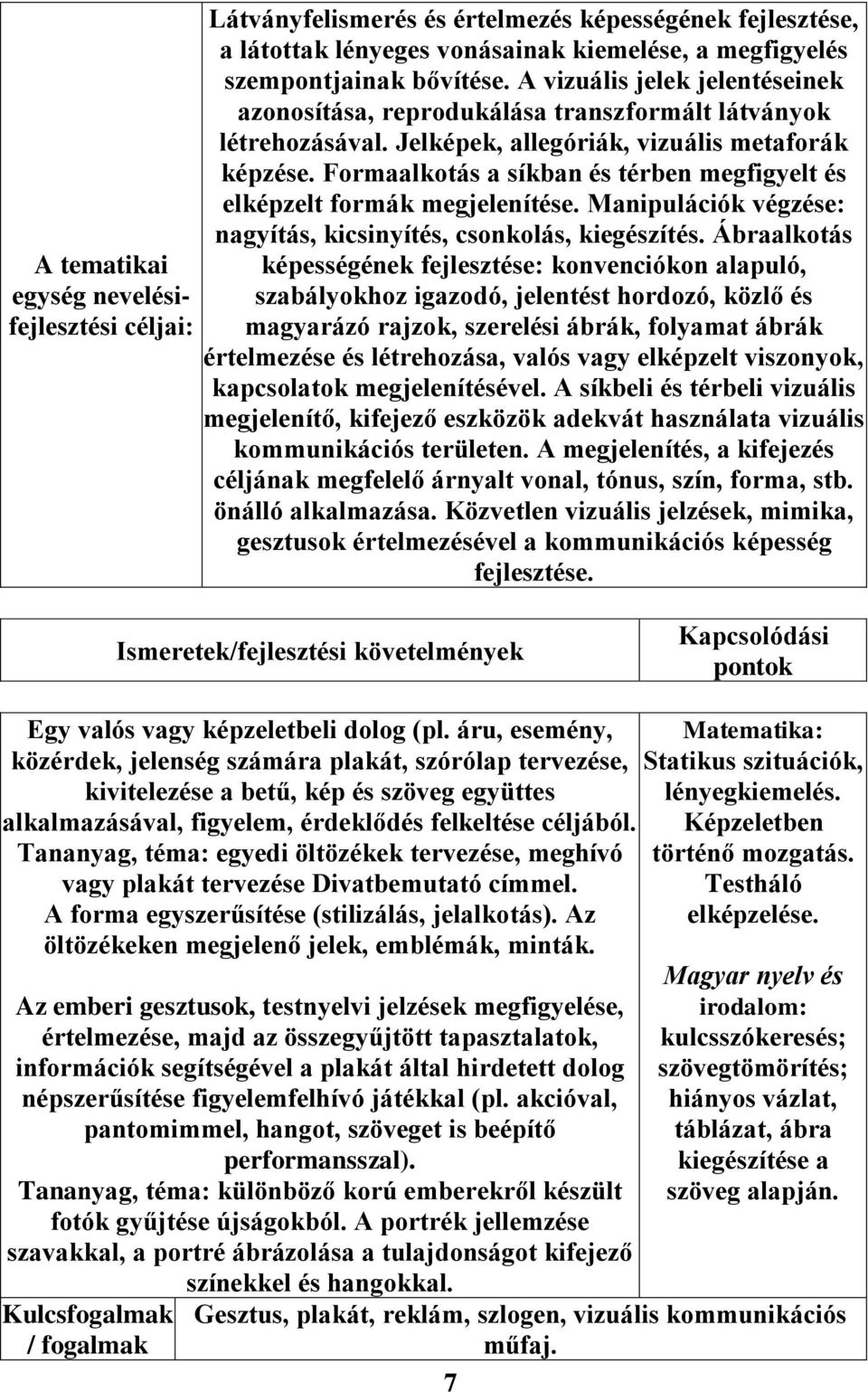 Formaalkotás a síkban és térben megfigyelt és elképzelt formák megjelenítése. Manipulációk végzése: nagyítás, kicsinyítés, csonkolás, kiegészítés.