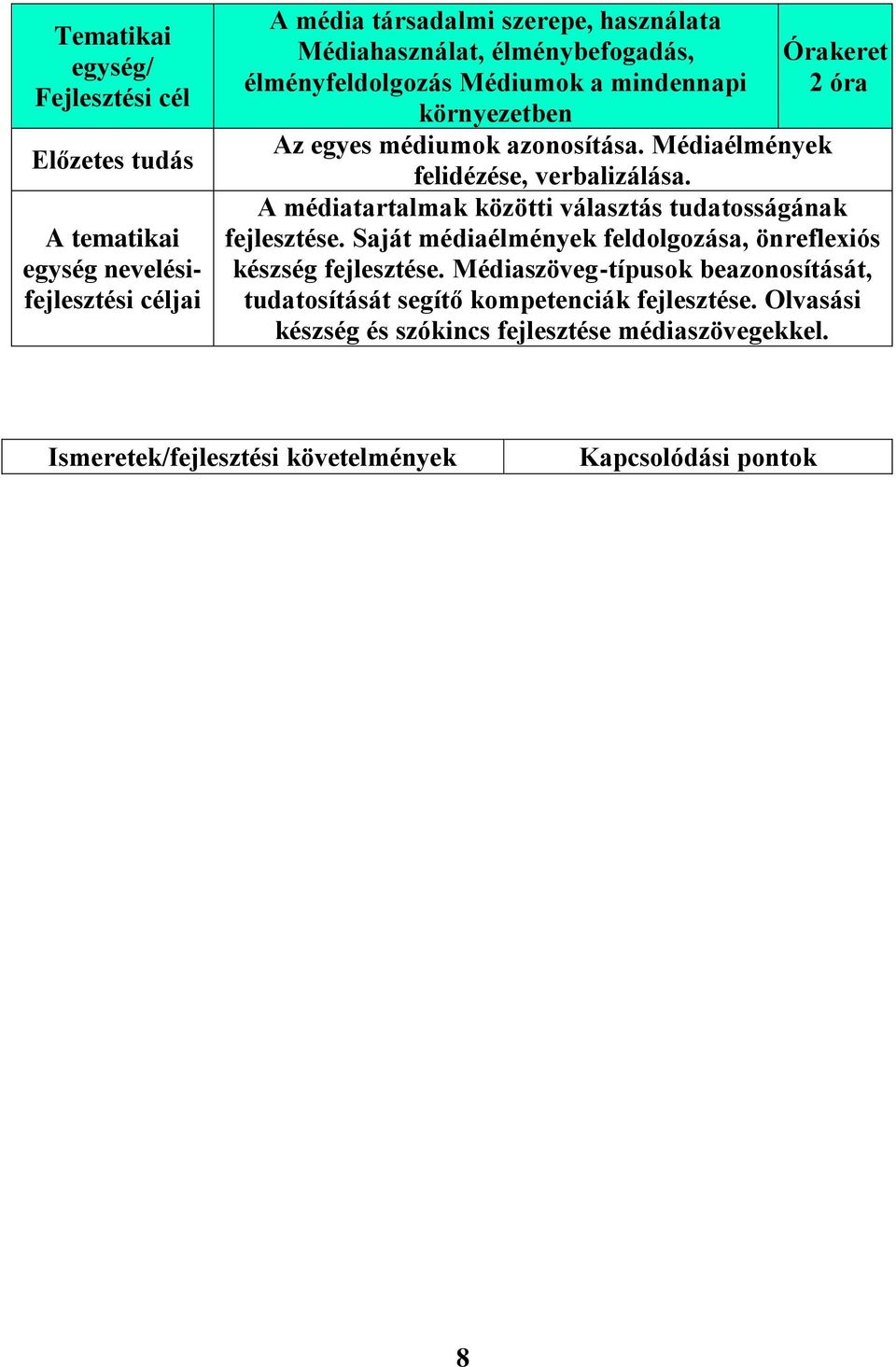 A médiatartalmak közötti választás tudatosságának fejlesztése. Saját médiaélmények feldolgozása, önreflexiós készség fejlesztése.