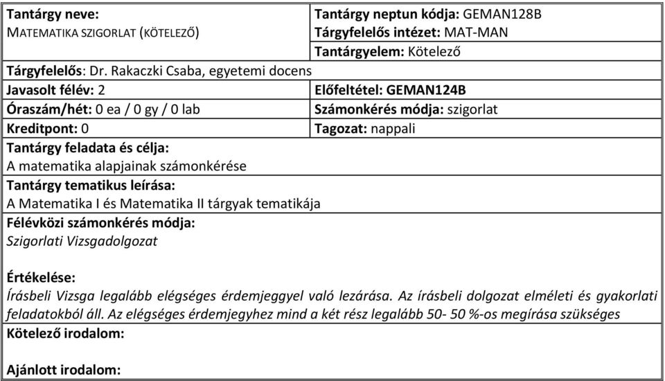 Kreditpont: 0 A matematika alapjainak számonkérése A Matematika I és Matematika II tárgyak tematikája Szigorlati Vizsgadolgozat Írásbeli Vizsga