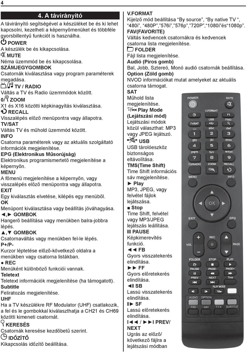 0/ ZOOM X1 és X16 közötti képkinagyítás kiválasztása. RECALL Visszalépés előző menüpontra vagy állapotra. TV/SAT Váltás TV és műhold üzemmód között.