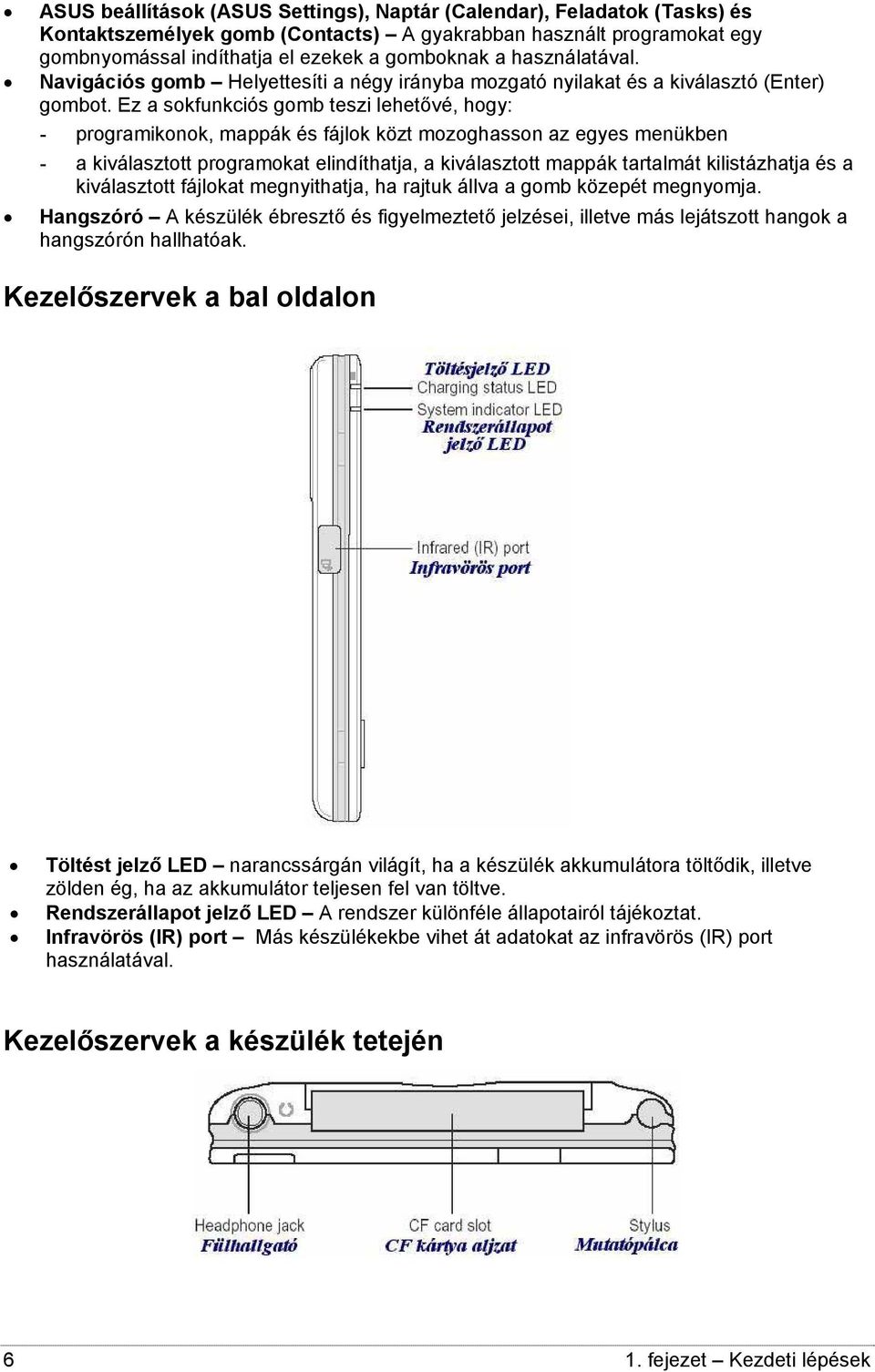 Ez a sokfunkciós gomb teszi lehetővé, hogy: - programikonok, mappák és fájlok közt mozoghasson az egyes menükben - a kiválasztott programokat elindíthatja, a kiválasztott mappák tartalmát