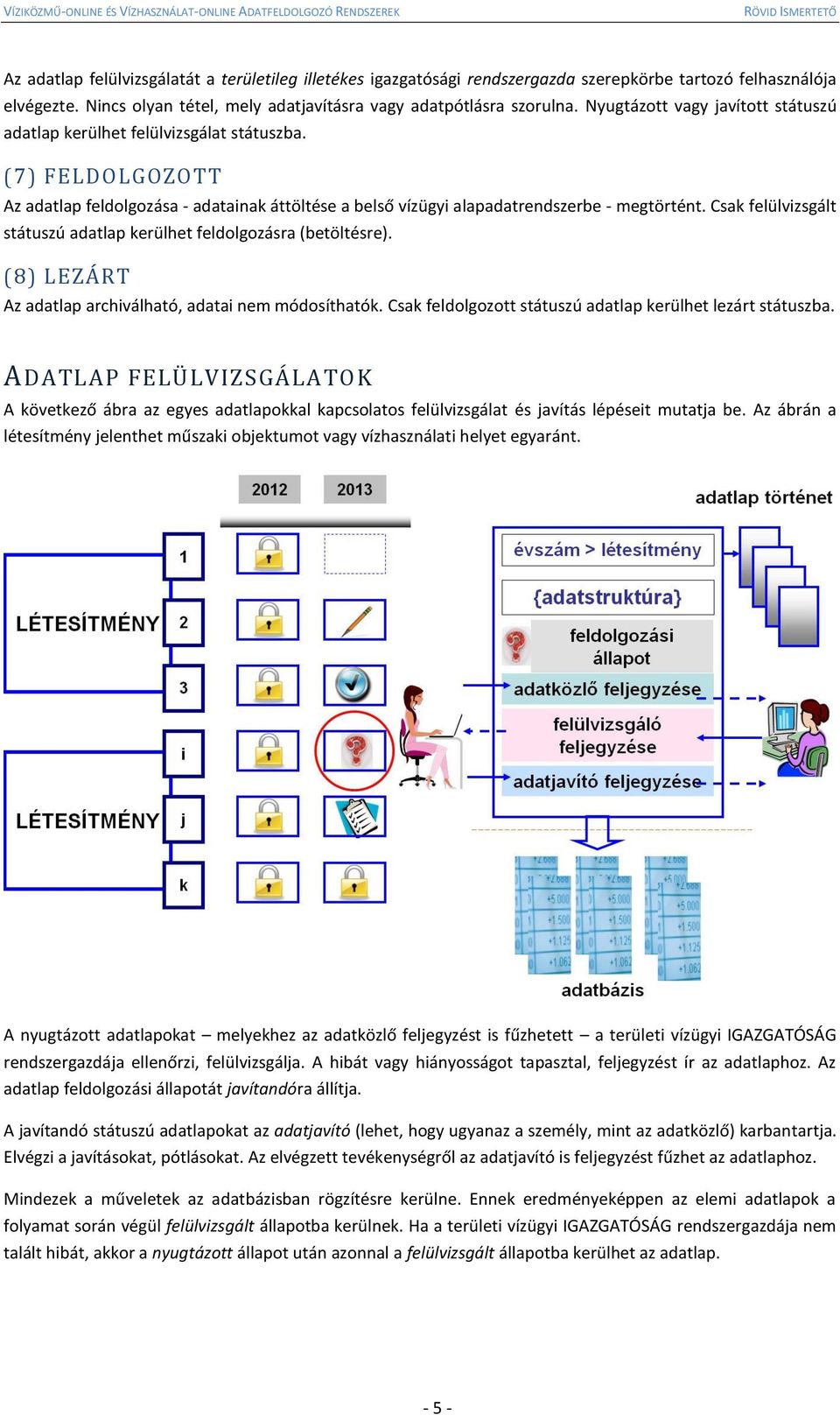 Csak felülvizsgált státuszú adatlap kerülhet feldolgozásra (betöltésre). (8) LEZÁRT Az adatlap archiválható, adatai nem módosíthatók. Csak feldolgozott státuszú adatlap kerülhet lezárt státuszba.