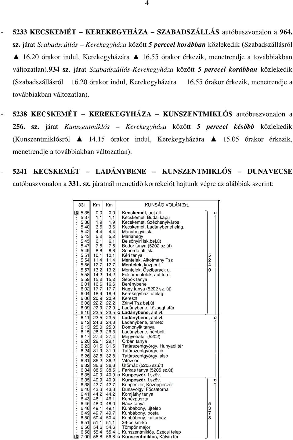 55 órakor érkezik, menetrendje a továbbiakban változatlan). - 5238 KECSKEMÉT KEREKEGYHÁZA KUNSZENTMIKLÓS autóbuszvonalon a 256. sz.