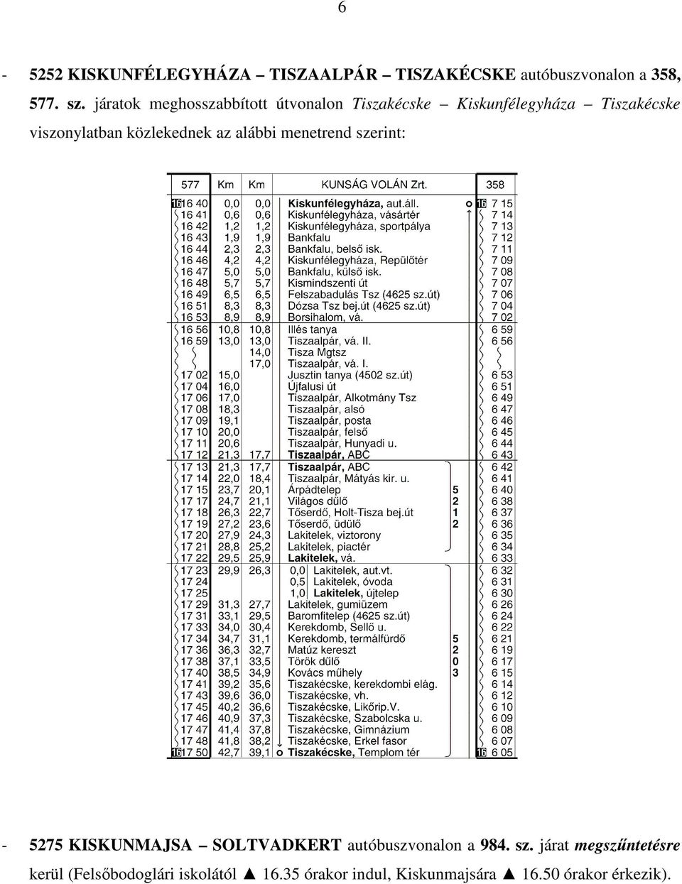 közlekednek az alábbi menetrend szerint: - 5275 KISKUNMAJSA SOLTVADKERT autóbuszvonalon a 984.