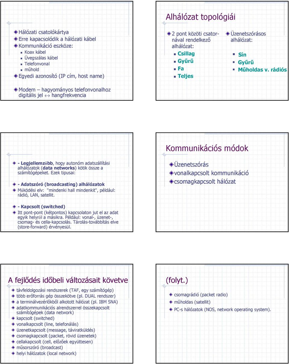 rádiós Modem hagyományos telefonvonalhoz digitális jel hangfrekvencia Kommunikációs módok -Legjellemzőbb, hogy autonóm adatszállítási alhálózatok (data networks) kötik össze a számítógépeket.