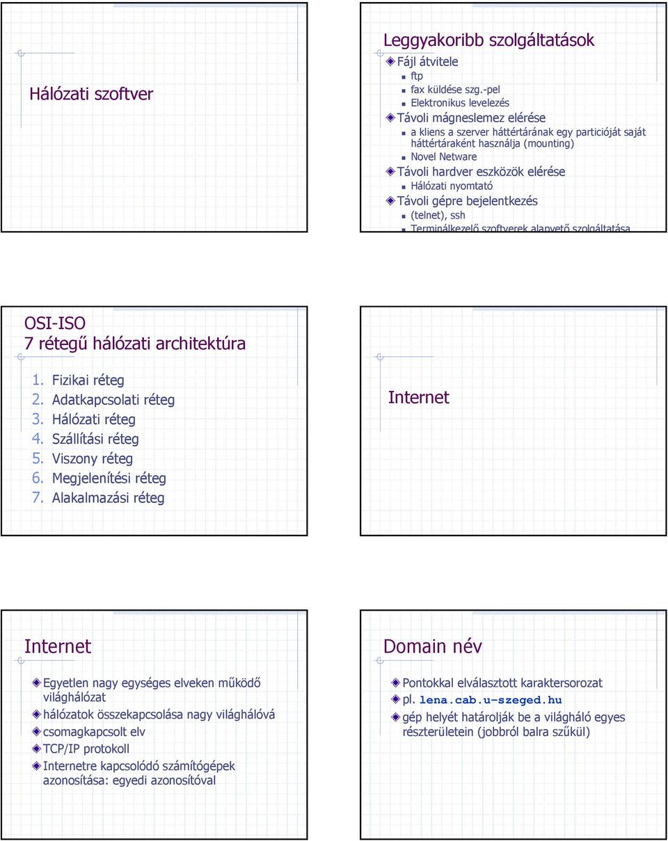 Hálózati nyomtató Távoli gépre bejelentkezés (telnet), ssh Terminálkezelő szoftverek alapvető szolgáltatása OSI-ISO 7 rétegű hálózati architektúra 1. Fizikai réteg 2. Adatkapcsolati réteg 3.