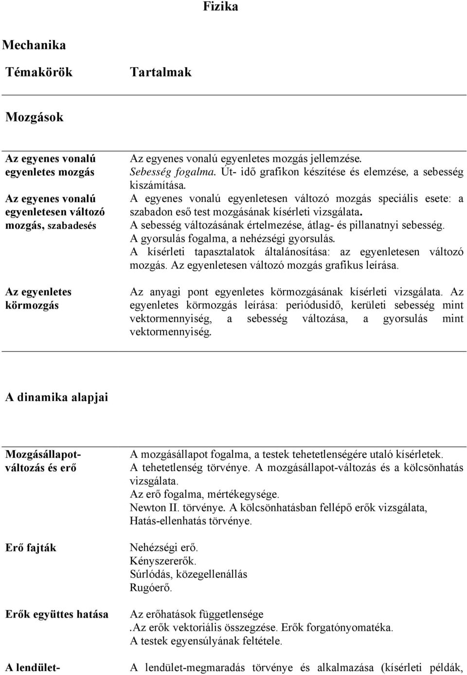 A egyenes vonalú egyenletesen változó mozgás speciális esete: a szabadon eső test mozgásának kísérleti vizsgálata. A sebesség változásának értelmezése, átlag- és pillanatnyi sebesség.