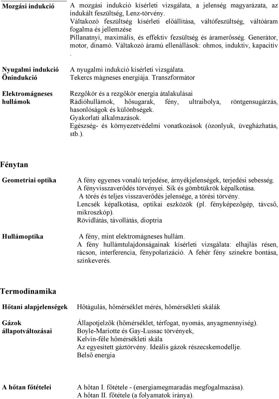 Váltakozó áramú ellenállások: ohmos, induktiv, kapacitív. A nyugalmi indukció kísérleti vizsgálata. Tekercs mágneses energiája.