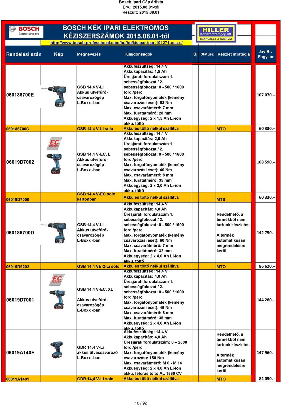 furatátmérő: 28 Akkuegység: 2 x 1,5 Ah Li-ion akku, töltő 107 07 060186700C GSB 14,4 V-LI solo MTO 60 33 GSB 14,4 V-EC, L Akkufeszültség: 14,4 V Akkukapacitás: 2,0 Ah Üresjárati fordulatszám 1.