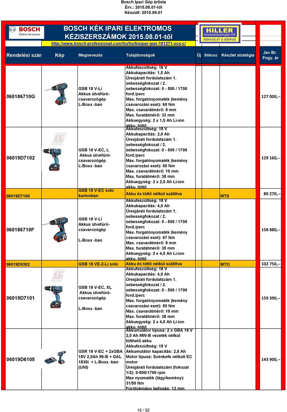 furatátmérő: 32 Akkuegység: 2 x 1,5 Ah Li-ion akku, töltő Akkufeszültség: 18 V Akkukapacitás: 2,0 Ah Üresjárati fordulatszám 1. sebességfokozat / 2. sebességfokozat: 0-500 / 1700 Max.