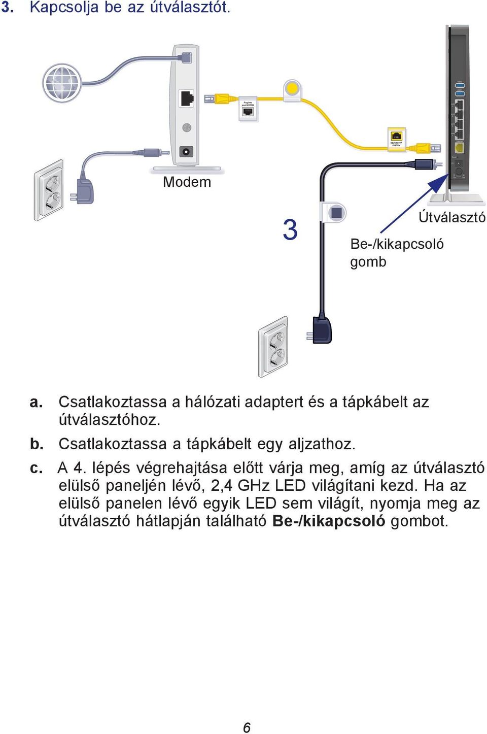 Csatlakoztassa a tápkábelt egy aljzathoz. c. A 4.