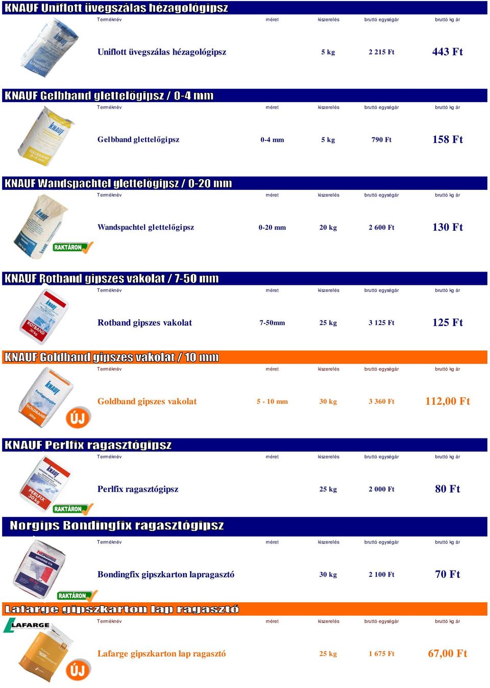 Ft Goldband gipszes vakolat 5-10 mm 30 kg 3 360 Ft 112,00 Ft Perlfix ragasztógipsz 25 kg 2 000 Ft 80 Ft