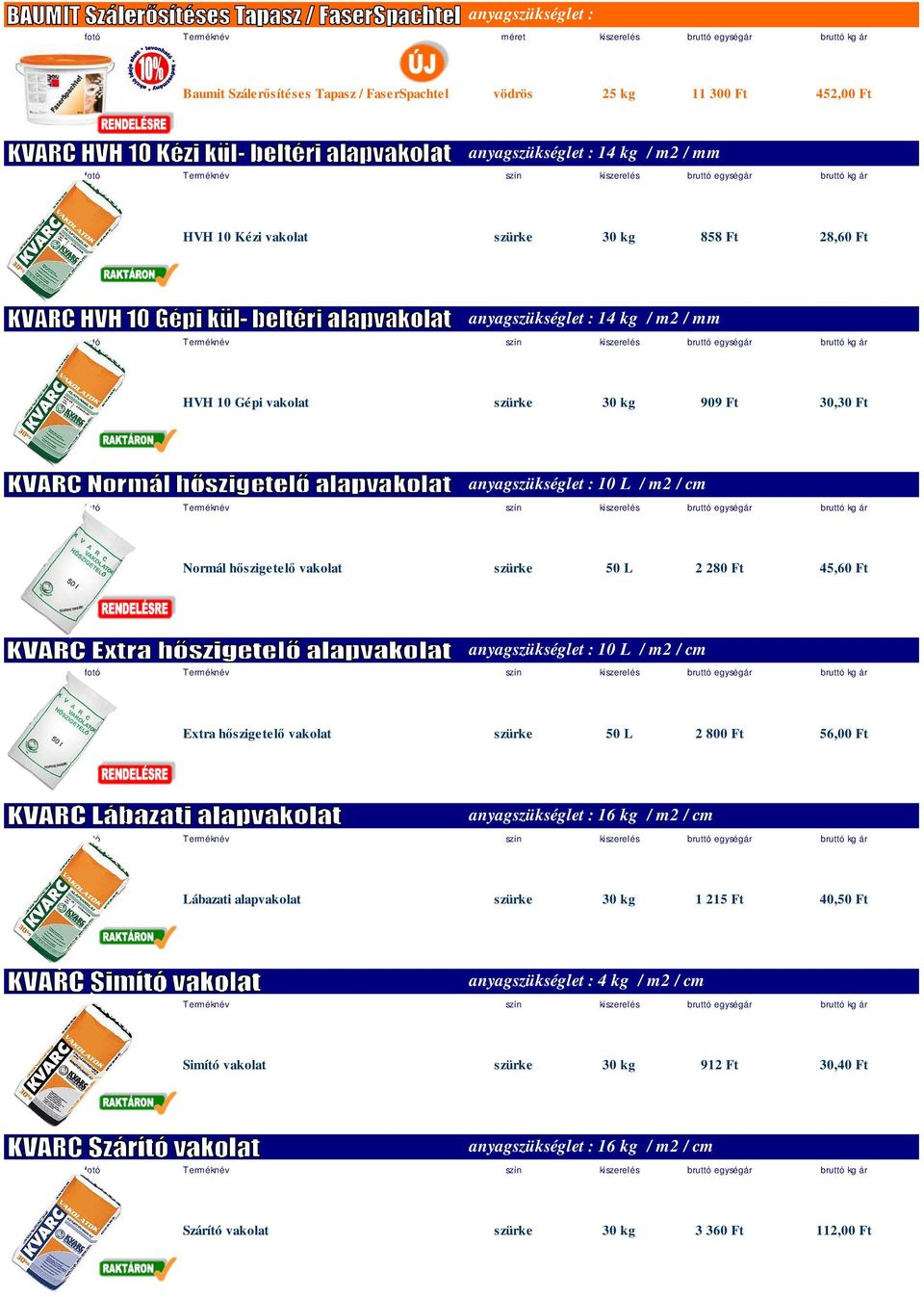 Ft 45,60 Ft anyagszükséglet : 10 L / m2 / cm Extra hıszigetelı vakolat szürke 50 L 2 800 Ft 56,00 Ft anyagszükséglet : 16 kg / m2 / cm Lábazati alapvakolat szürke 30 kg 1